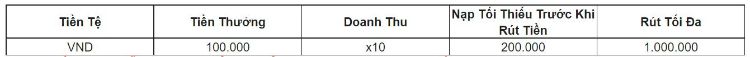 CMD368-thuong-100k-world-cup